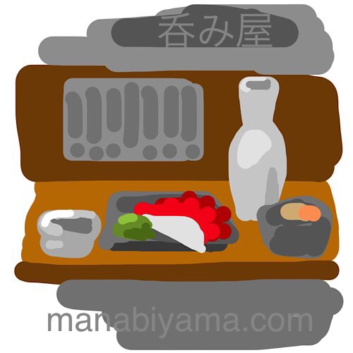 ”絵しりとり・呑み屋”